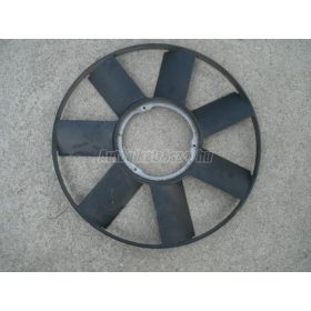 Ventillátor, motorhűtés