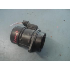 légmennyiségmérő