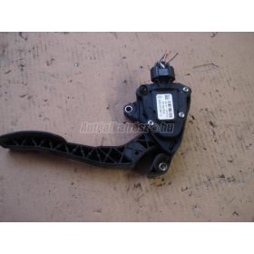 gázpedál állás jeladó